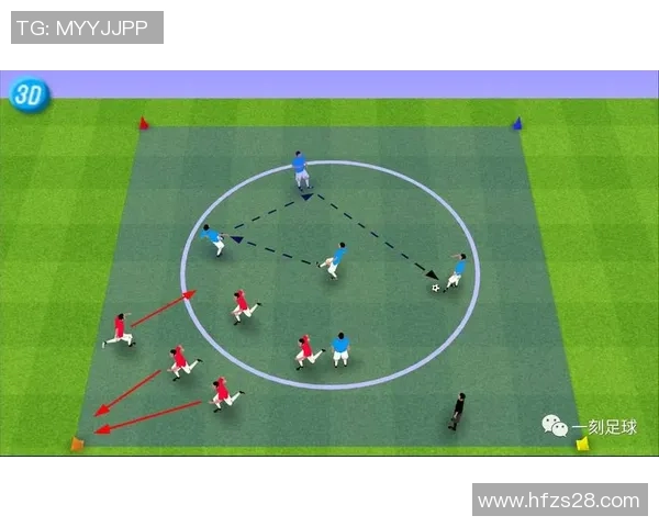 杭州足球队耐力对比深度解析揭示球队未来发展潜力与挑战 杭州足球队耐力对比深度解析揭示球队未来发展潜力与挑战