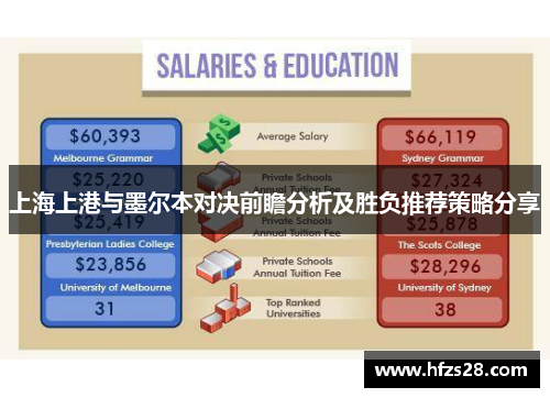 上海上港与墨尔本对决前瞻分析及胜负推荐策略分享