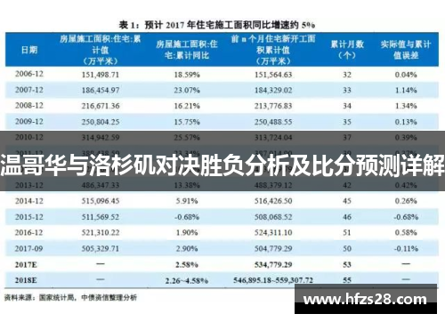 温哥华与洛杉矶对决胜负分析及比分预测详解