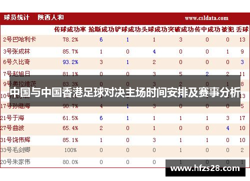 中国与中国香港足球对决主场时间安排及赛事分析